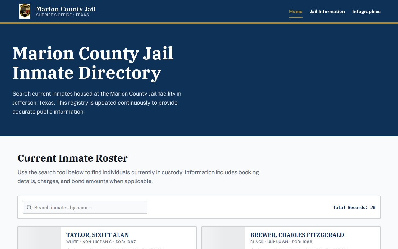 Marion County Jail current roster used during release confirmation